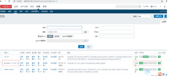 zabbix总览PHP半夜西风的博客-
