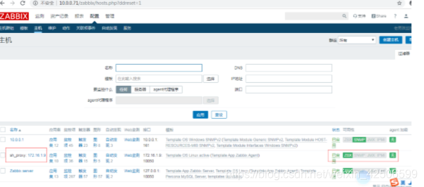 zabbix总览PHP半夜西风的博客-