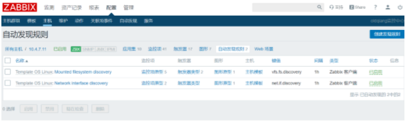 zabbix总览PHP半夜西风的博客-