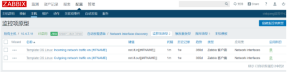zabbix总览PHP半夜西风的博客-