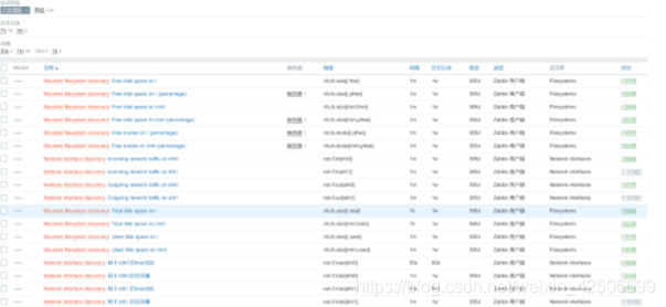 zabbix总览PHP半夜西风的博客-
