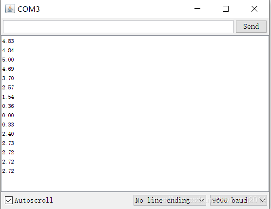 Arduino UNO模拟量采集-CSDN博客