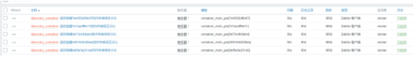 zabbix总览PHP半夜西风的博客-