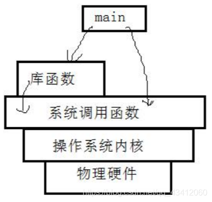 ここに画像の説明を挿入