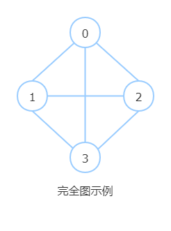有数据怎么画图纸 20200413212516529.png