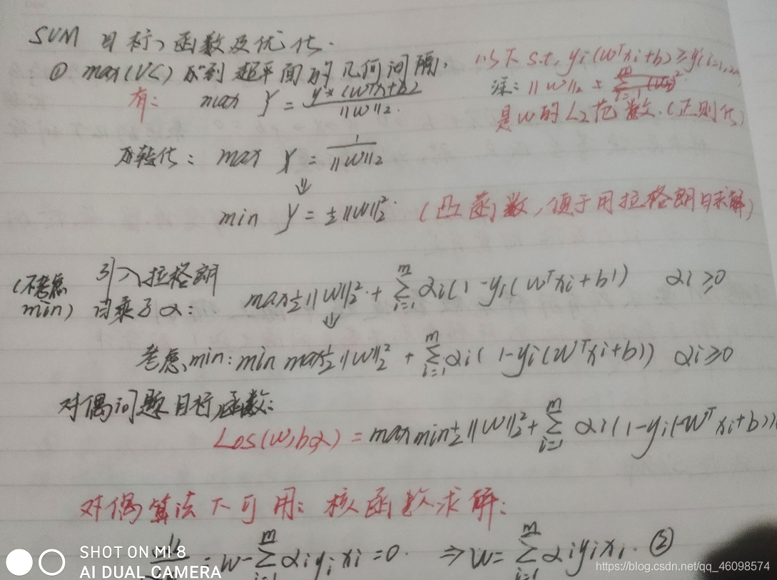 仁兄,可曾听闻支持向量机?网络qq46098574的博客-