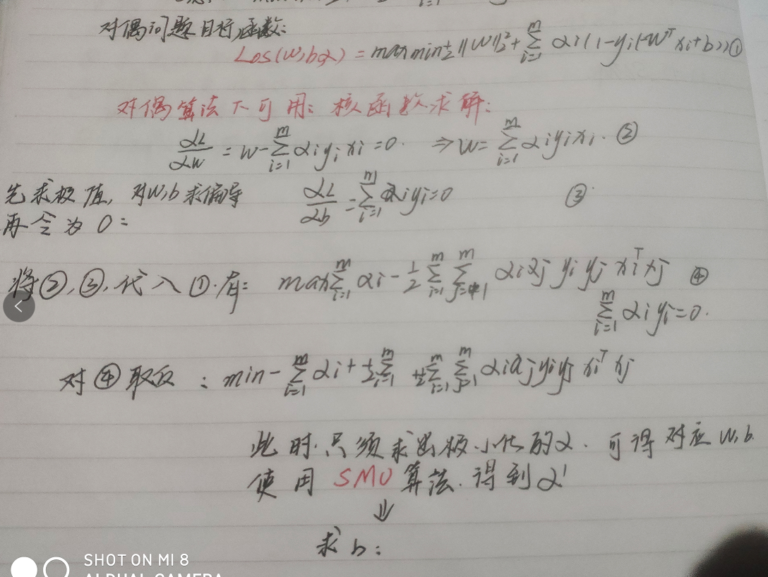 仁兄，可曾听闻支持向量机？网络qq46098574的博客-
