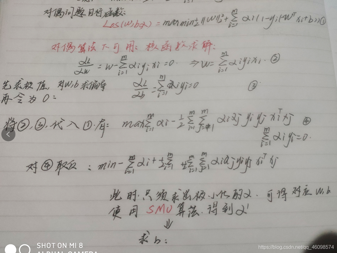 仁兄,可曾听闻支持向量机?网络qq46098574的博客-