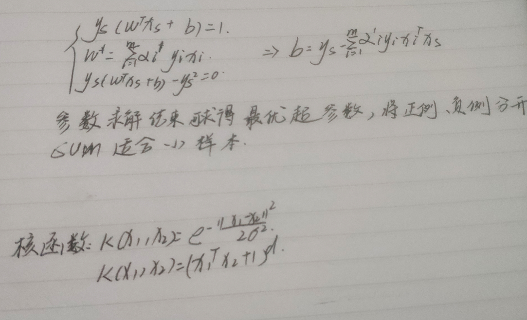 仁兄，可曾听闻支持向量机？网络qq46098574的博客-