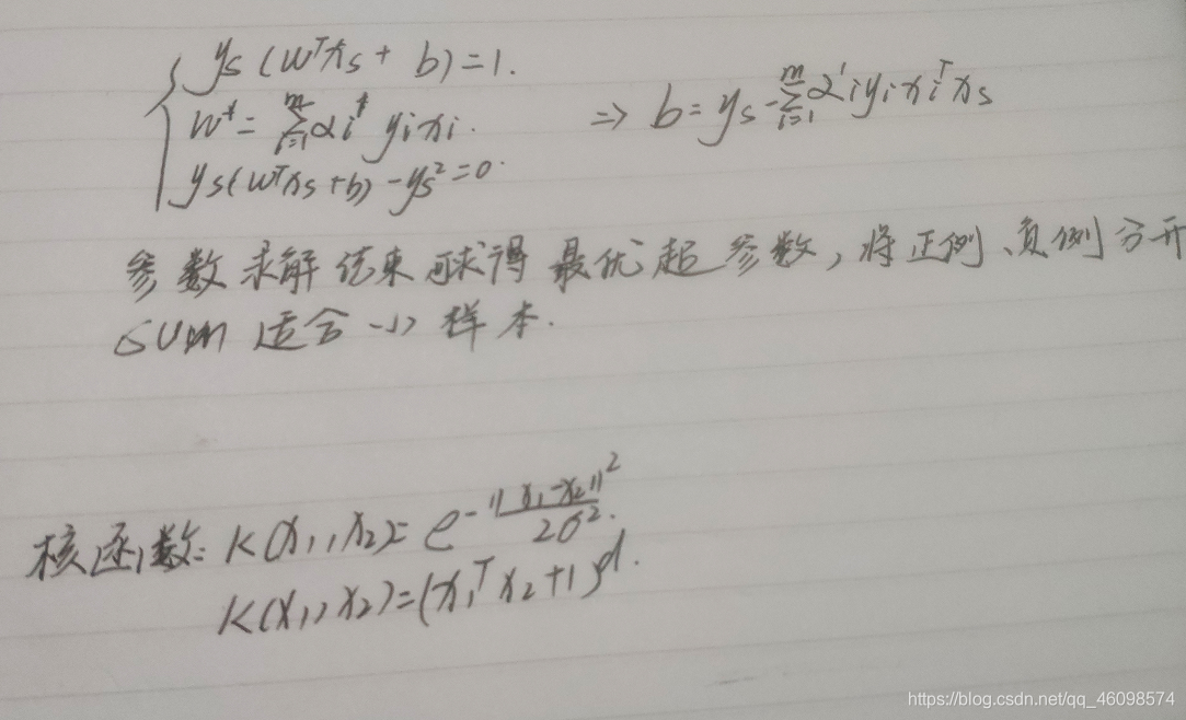 仁兄,可曾听闻支持向量机?网络qq46098574的博客-
