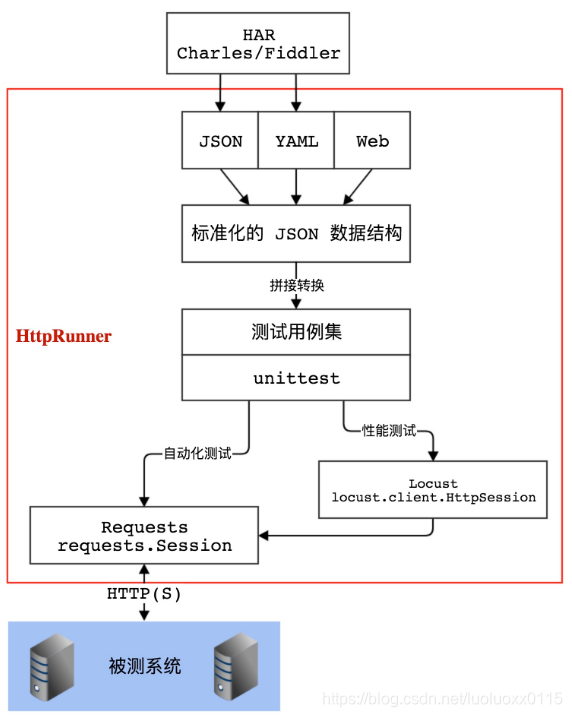 ここに画像の説明を挿入