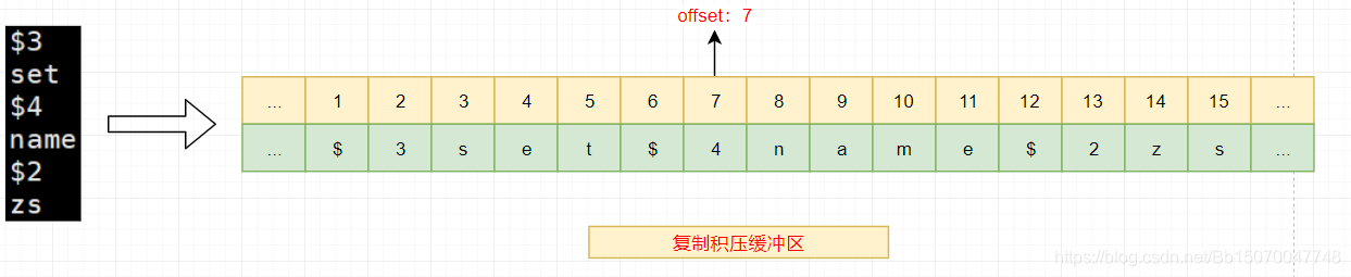 [外链图片转存失败,源站可能有防盗链机制,建议将图片保存下来直接上传(img-0atRTF9f-1586788518676)(media/34.png)]