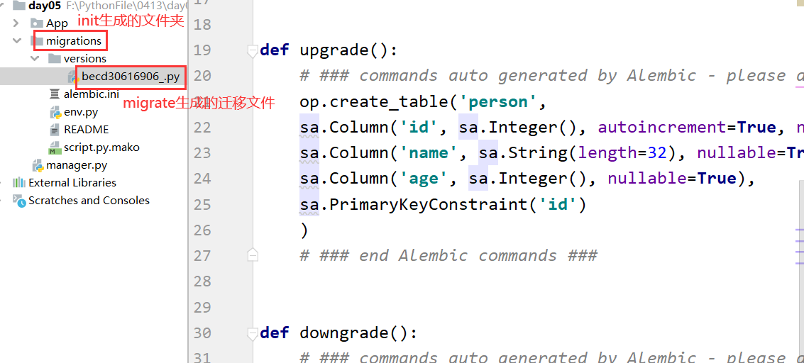 Flask之models（一）:ORM、SQLAlchemy、flask-migrate_flask Models-CSDN博客