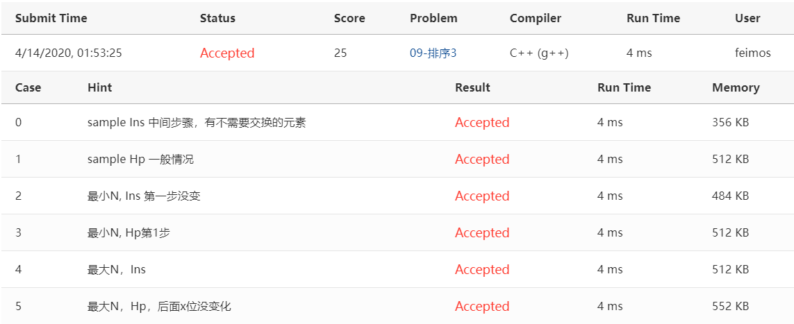 算法 排序3 Insertion or Heap Sort