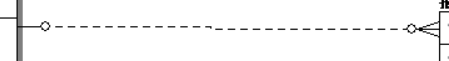 Expected one result (or null) to be returned by selectOne(), but found: 2数据库郑晖的博客-