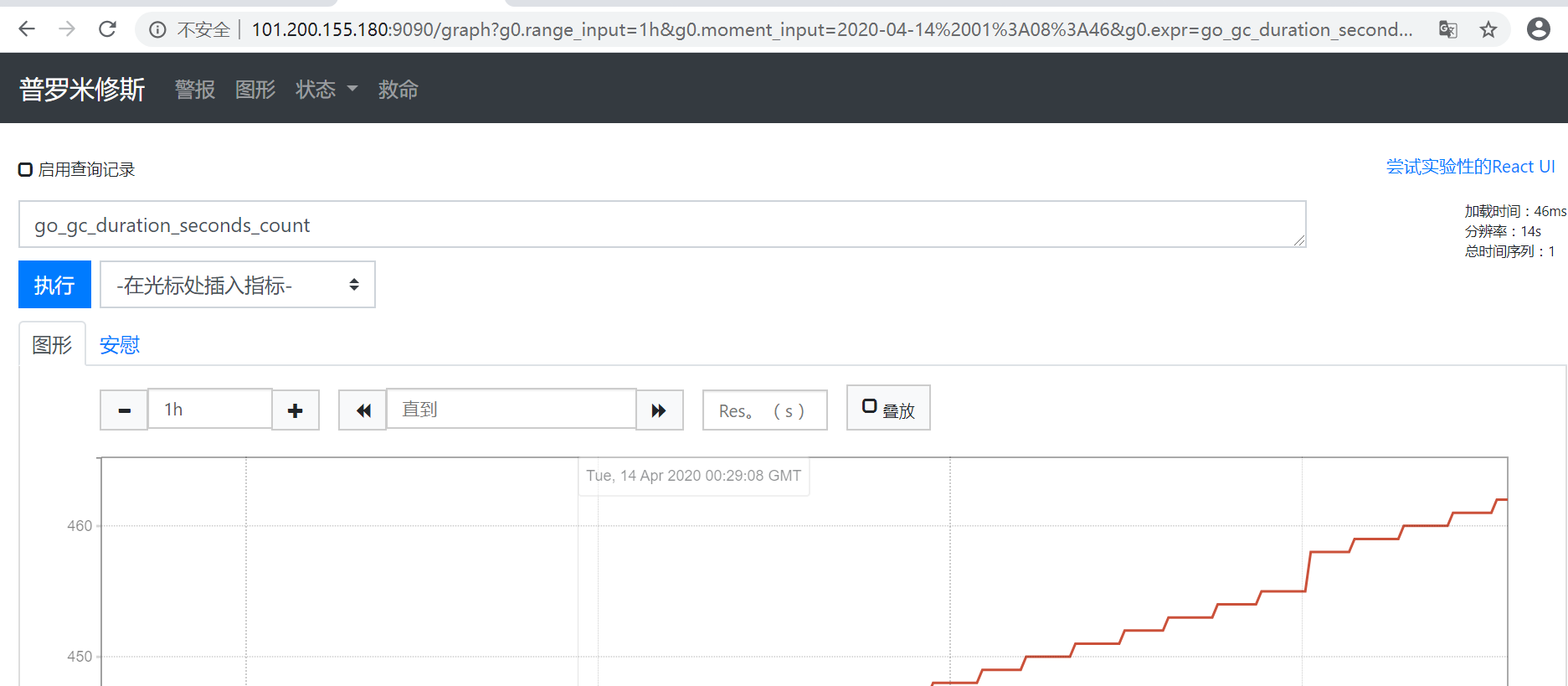 linux下Prometheus+Grafana搭建网络a13568hki的博客-