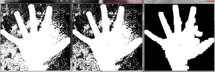 OpenCV图像处理视频教程——入门篇(三)人工智能LY. RoboLab-