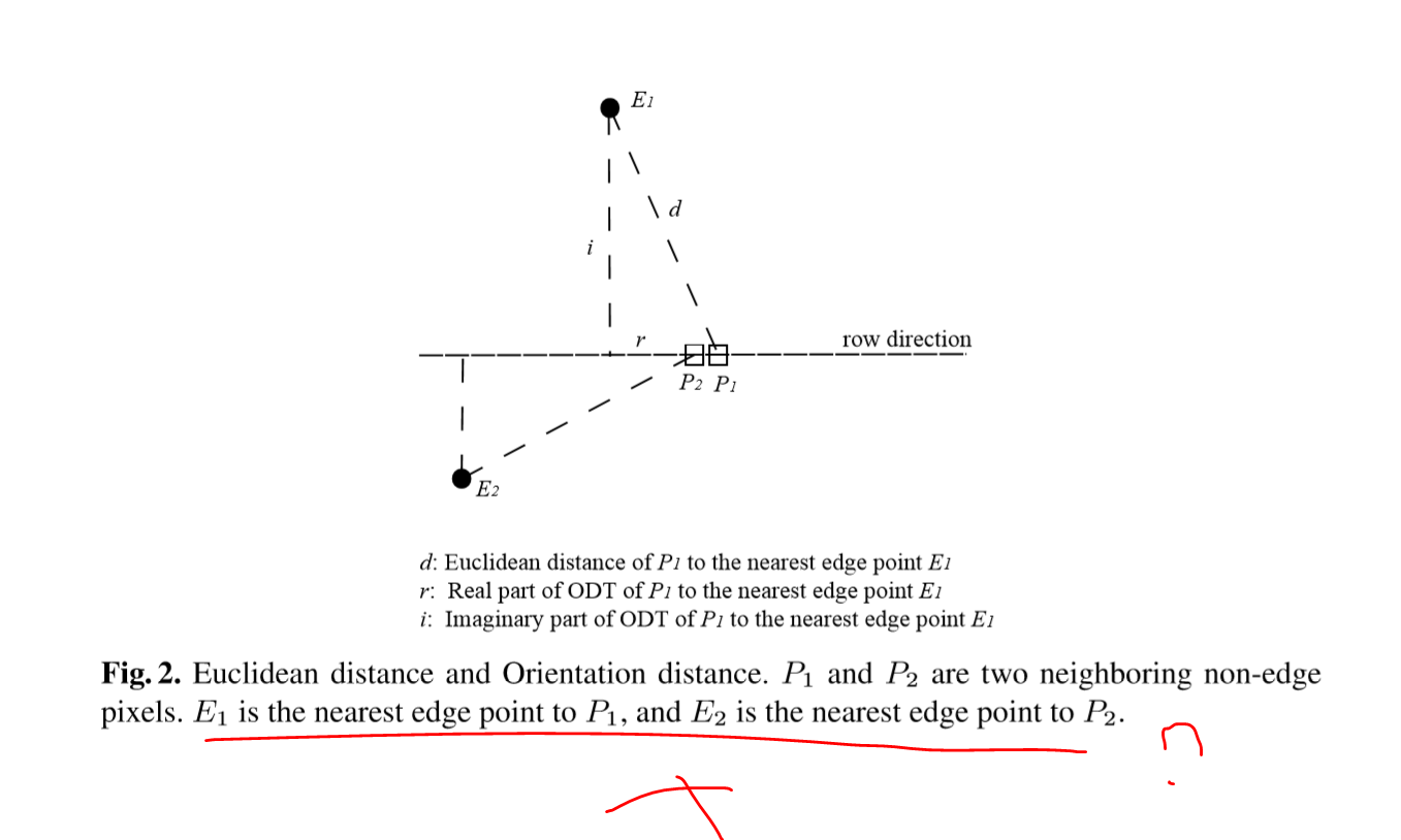 【翻译】New Lane Model and Distance Transform for Lane Detection and ...