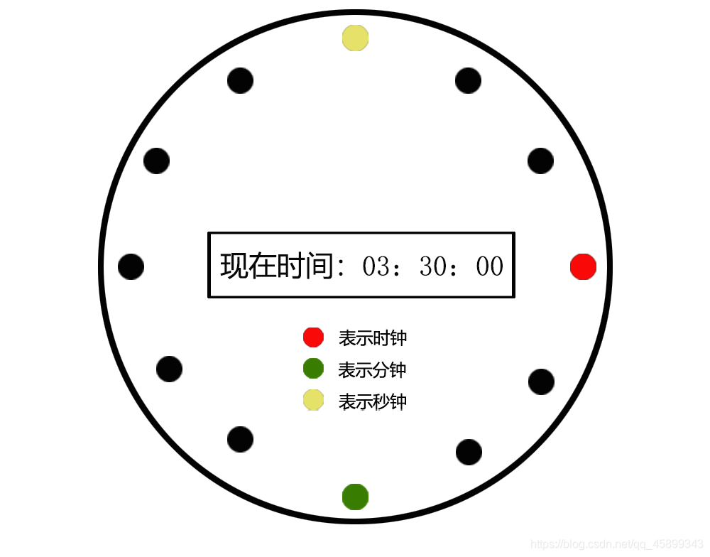 自制程序草图