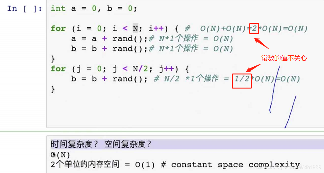 算法复杂度理论证明 watermark,type_ZmFuZ3poZW5naGVpdGk,shadow_10,text_aHR0cHM6Ly9ibG9nLmNzZG4ubmV0L3hmYjE5ODk=,size_16,color_FFFFFF,t_70