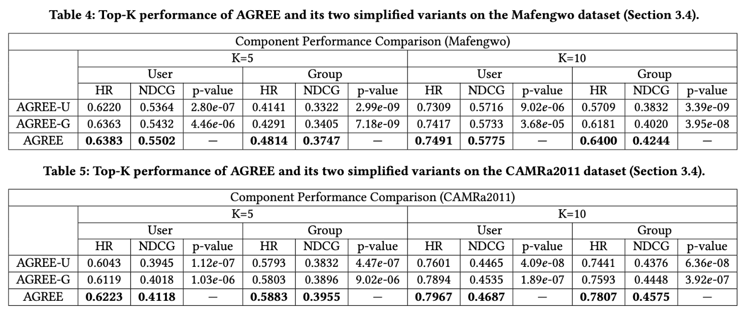 watermark,type_ZmFuZ3poZW5naGVpdGk,shadow_10,text_aHR0cHM6Ly9ibG9nLmNzZG4ubmV0L0dhbWVyX2d5dA==,size_16,color_FFFFFF,t_70