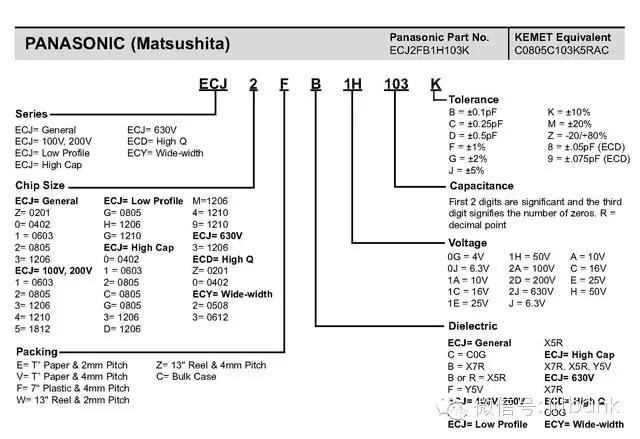 电子元器件符号+实物图+命名规则（太全了，绝对收藏）