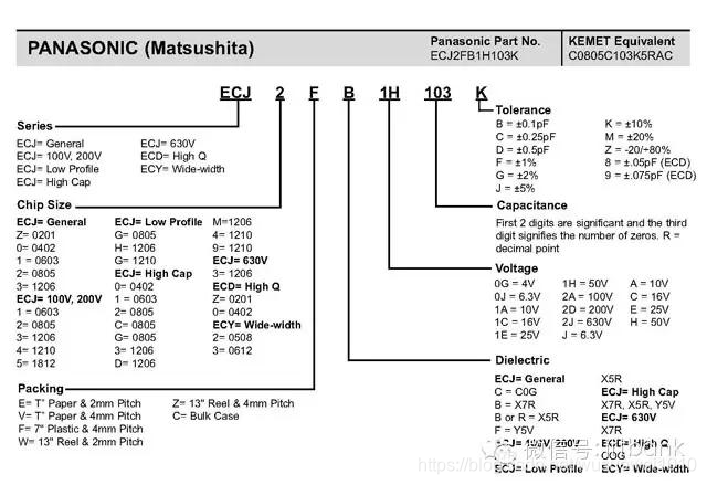 电子元器件符号+实物图+命名规则（太全了，绝对收藏）