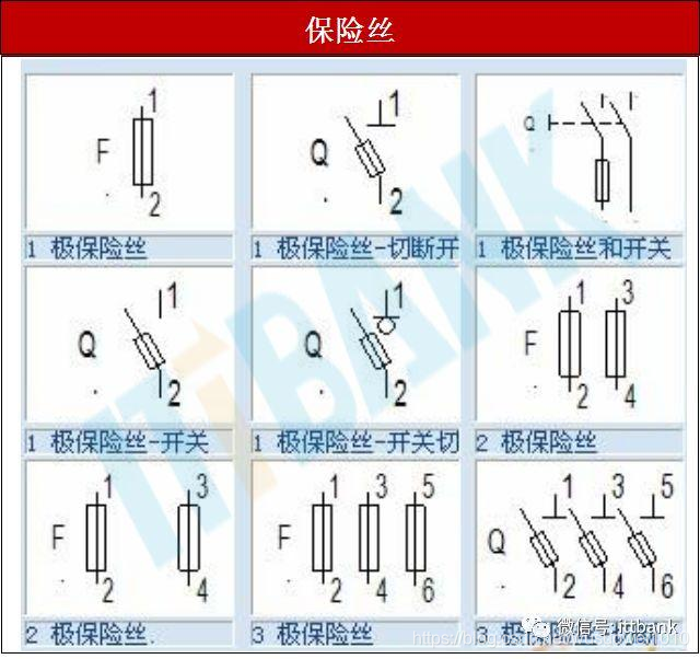 电子元器件符号+实物图+命名规则（太全了，绝对收藏）