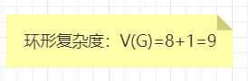 【软件工程】McCabe方法，输入三角形三边，判断三角形性状，画出流程图和环图，计算环形复杂度，要求有判断是否能构成三角形的条件。南方者的博客-