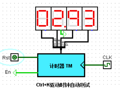 计算机硬件系统设计—码表计数器weixin43952190的博客-