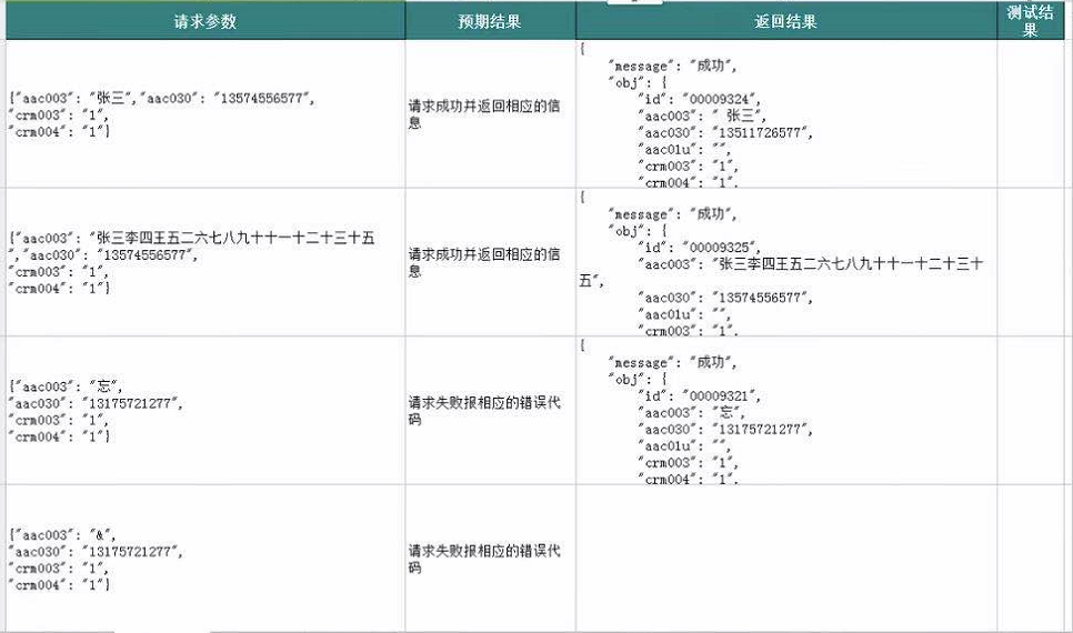 python-excel