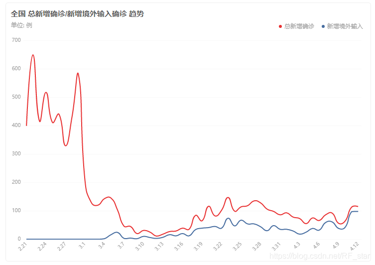 一站式物联网公司