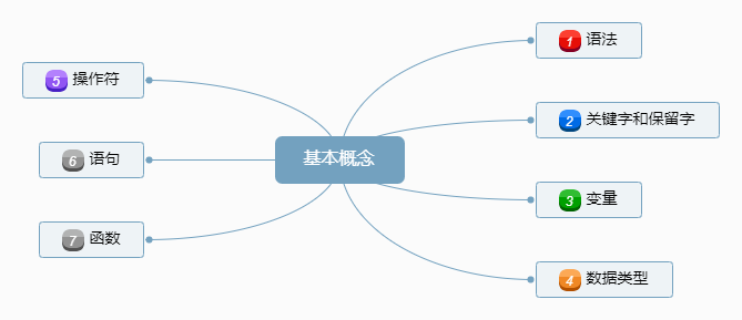 语言人口_2019年十大预测(2)