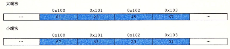 [External chain image transfer failed, the source site may have an anti-theft chain mechanism, it is recommended to save the image and upload it directly (img-1Tc8XUxh-1586855517916) (C: \ Users \ NayelyA \ AppData \ Roaming \ Typora \ typora-user-images \ image-20200414161338024.png)]