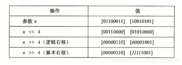 [外链图片转存失败,源站可能有防盗链机制,建议将图片保存下来直接上传(img-NgyxCOmr-1586855517924)(C:\Users\NayelyA\AppData\Roaming\Typora\typora-user-images\image-20200414164328504.png)]