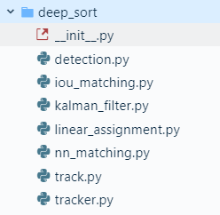 Github库中Deep_sort文件结构