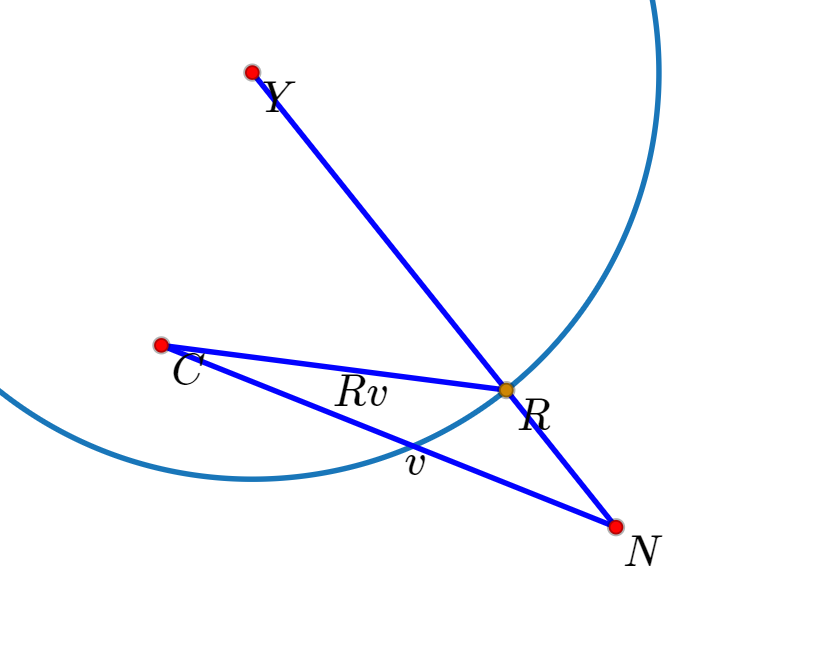 unity 绳子模拟 Position Based Dynamics