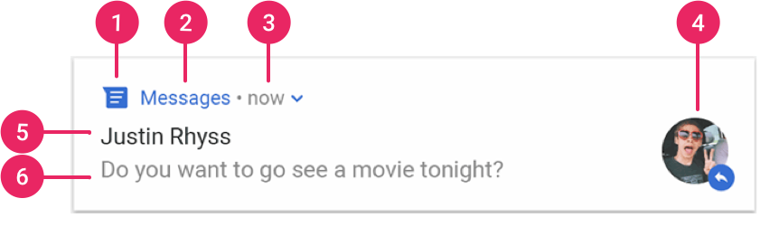 Notification 最详细的讲解与极简案例移动开发qq45056715的博客-