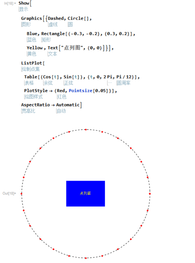 Mathematica绘制图形