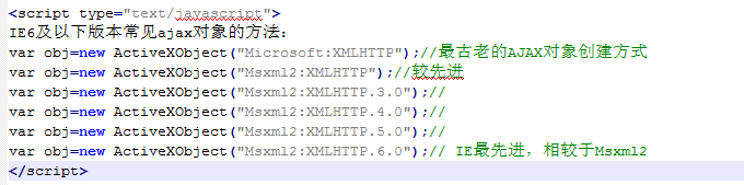 前端学习（2465）：ajax发送请求