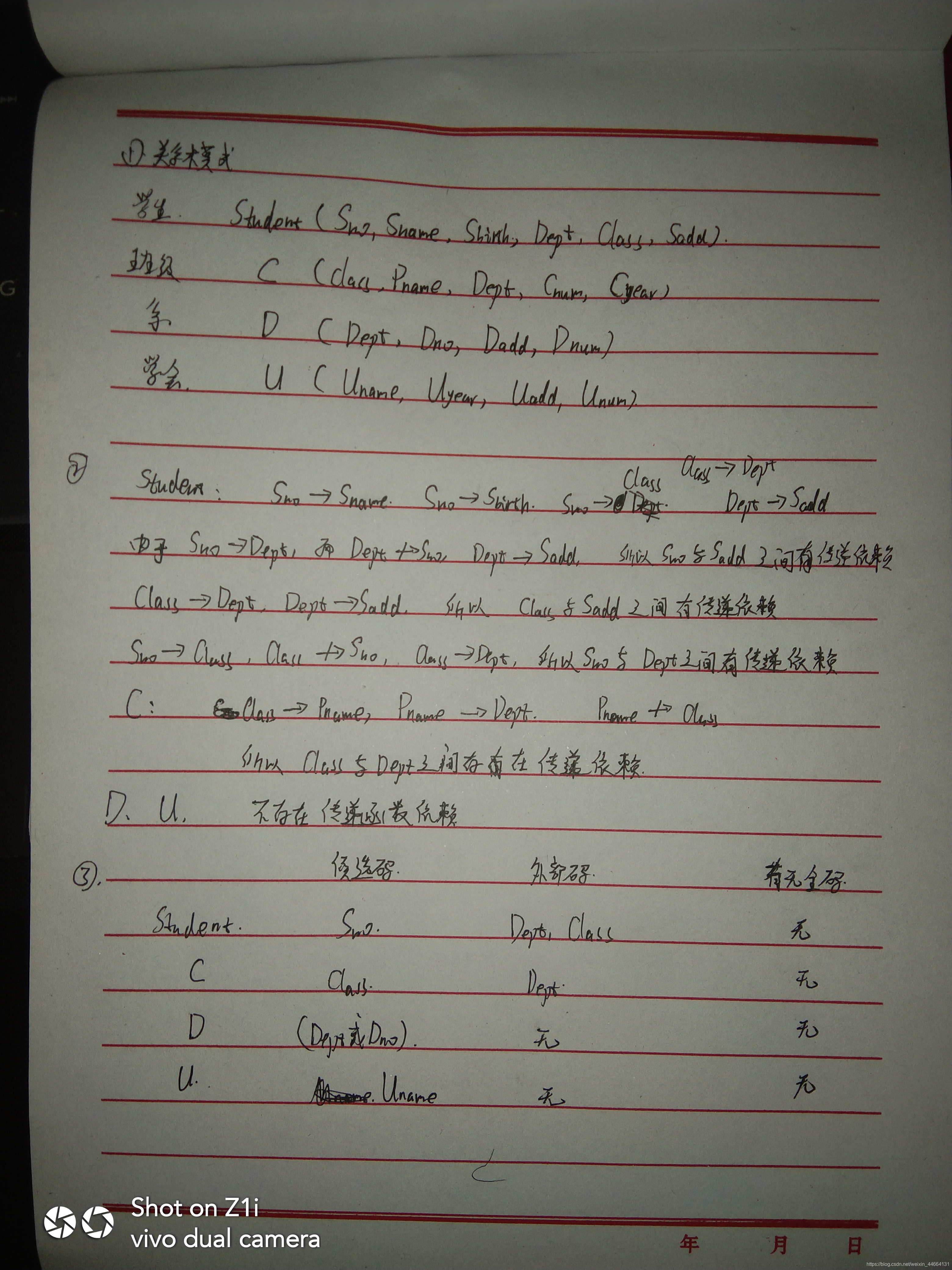 SQL Server——从入门到放弃(12)-- 第六章: 关系数据理论 知识总结+课后习题数据库weixin44664131的博客-