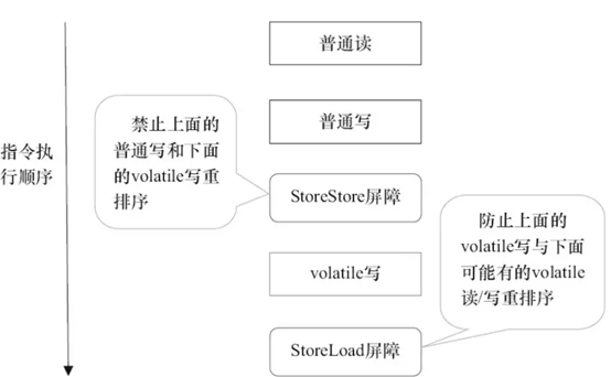 写作原理是什么意思_写作纸是什么(3)