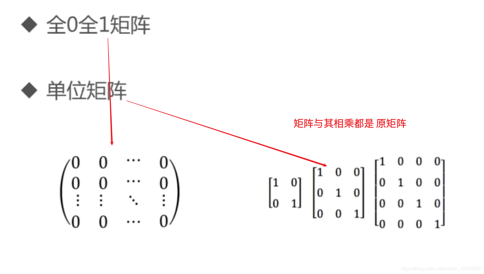 ここに画像の説明を挿入