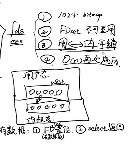 SQL学习笔记：Redis常见问题C/C++教我数理化的博客-