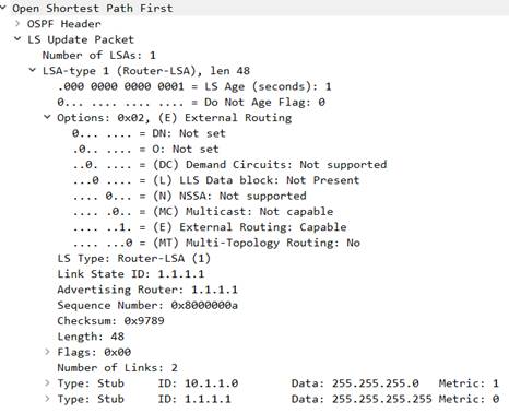 华为ospf详解及配置 Ysc111k的博客 程序员宅基地 华为ospf 程序员宅基地