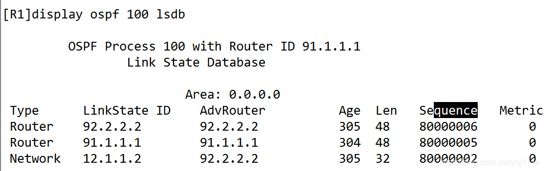 华为ospf详解及配置 Ysc111k的博客 程序员宝宝 华为ospf 程序员宝宝