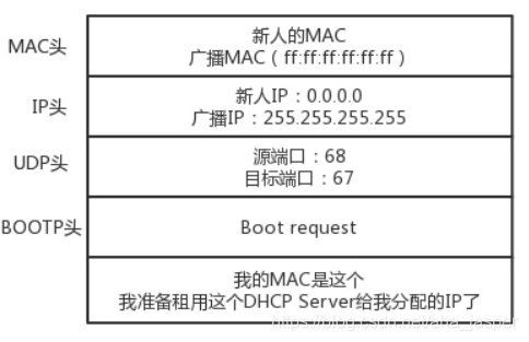 ここに画像の説明を挿入