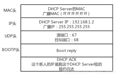 ここに画像の説明を挿入