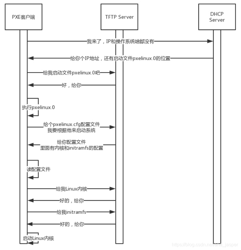 ここに画像の説明を挿入