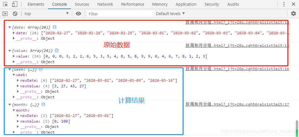 日期数据数组按实际周和实际月进行分组